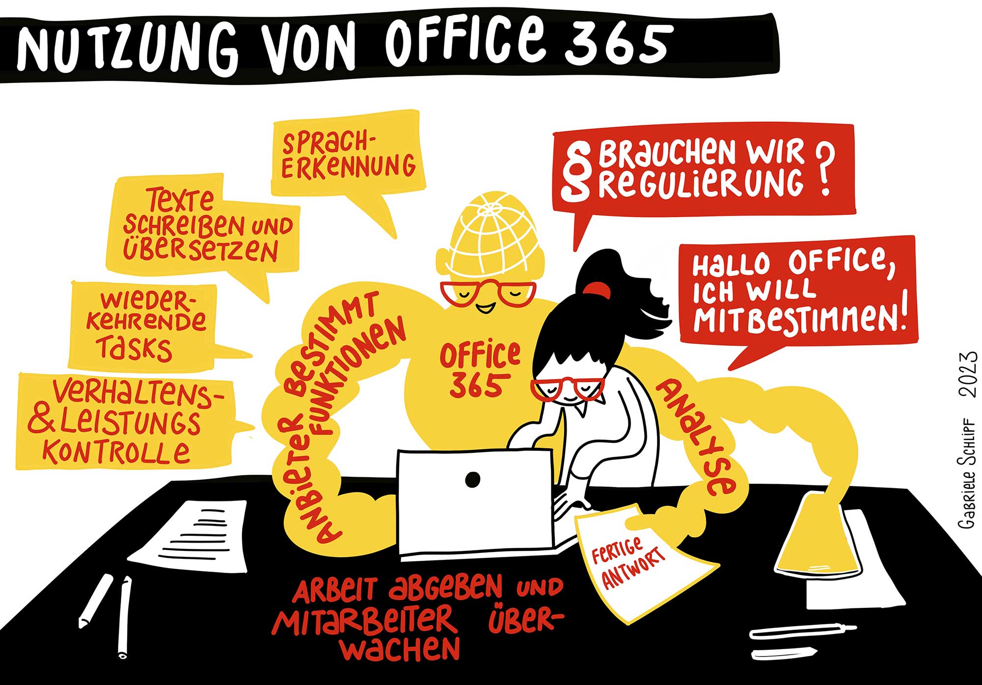Graphic Recording Office365