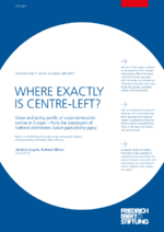 Where exactly is centre-left?