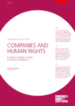 Companies and human rights