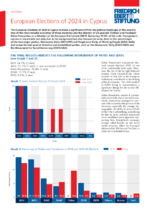 European Elections of 2024 in Cyprus